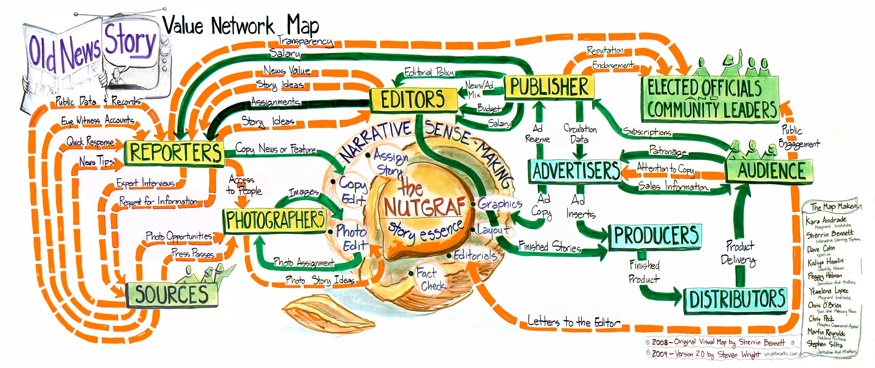 old-to-present-v3-letter darkened-med res