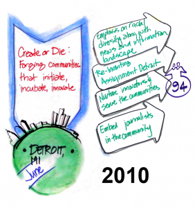 2010-Detriot2-282x300